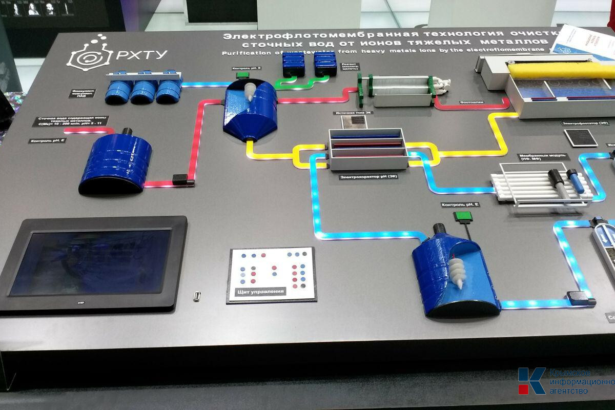 Учёные из московского университета готовы предложить свои технологии по очистке воды для питьевых нужд Крыма, — участник ПМЭФ-2019